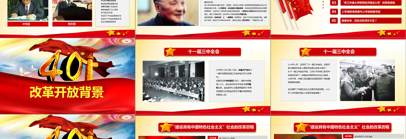 原创改革开放四十周年成就展经验党课学习PPT