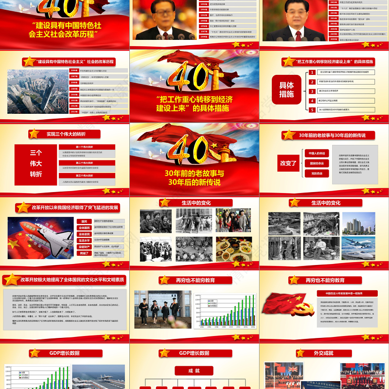 原创改革开放四十周年成就展经验党课学习PPT