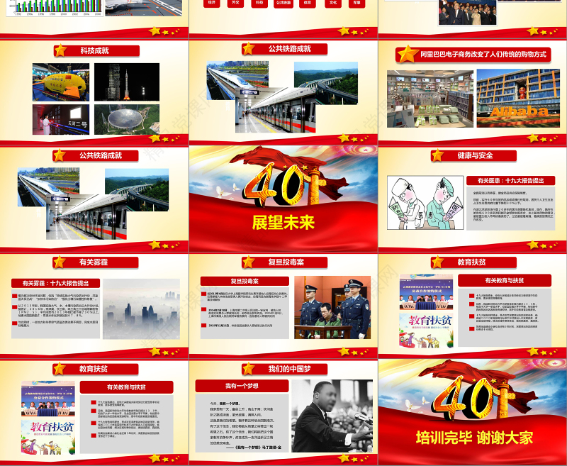 原创改革开放四十周年成就展经验党课学习PPT
