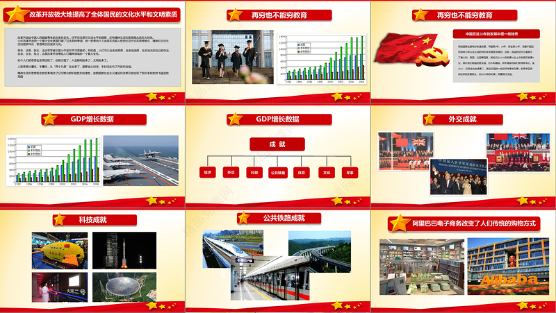原创改革开放四十周年成就展经验党课学习PPT
