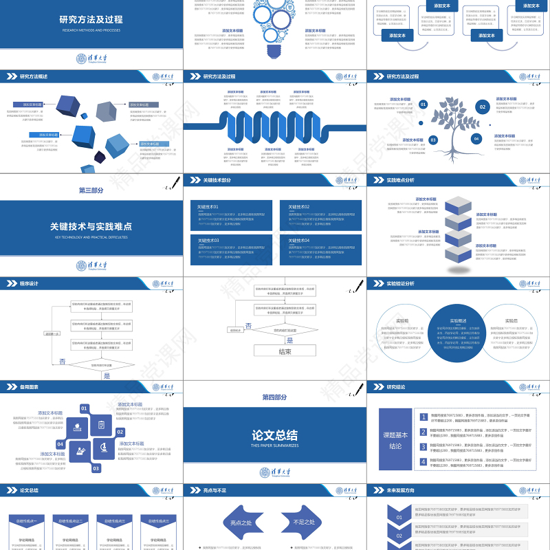 2019稳重开题论文答辩PPT模板