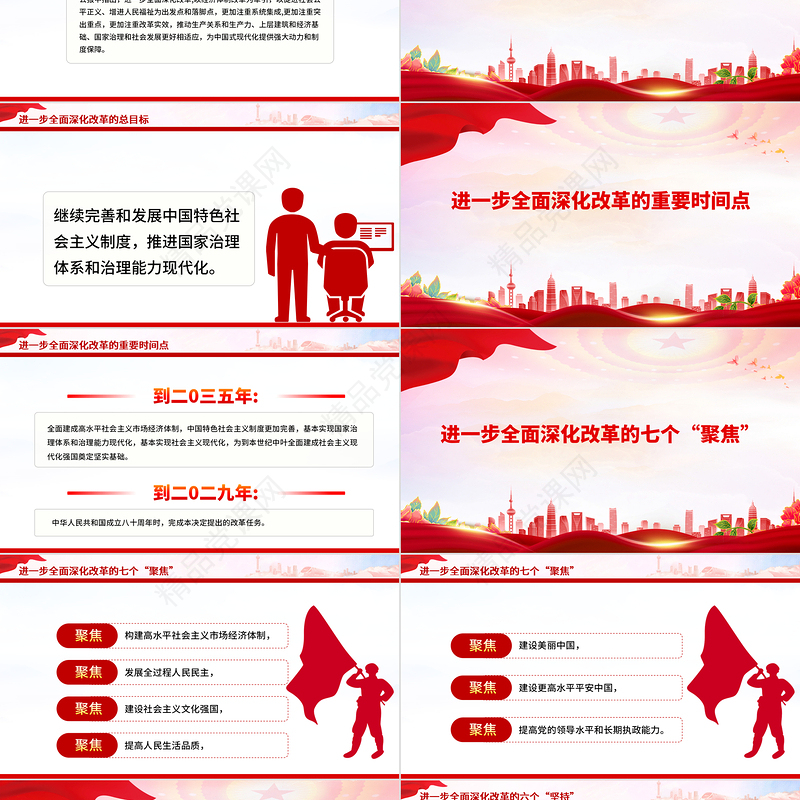 二十届三中全会有哪些新提法PPT简洁风深入学习二十届三中全会党课课件