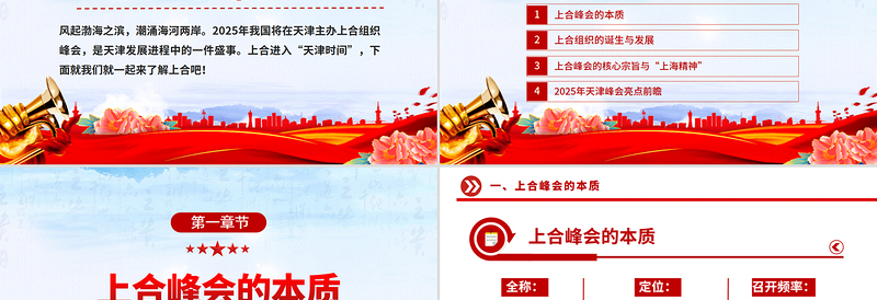 大气精美2025年上海合作组织峰会PPT模板