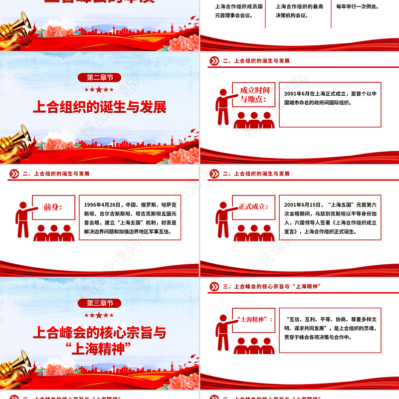 大气精美2025年上海合作组织峰会PPT模板