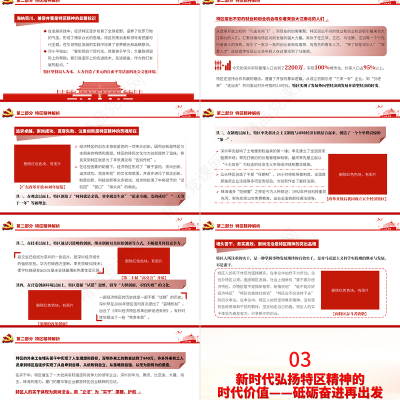 发扬特区精神深化改革开放PPT建党100周年中国精神谱系敢闯敢试敢为人先埋头苦干党员教育党课