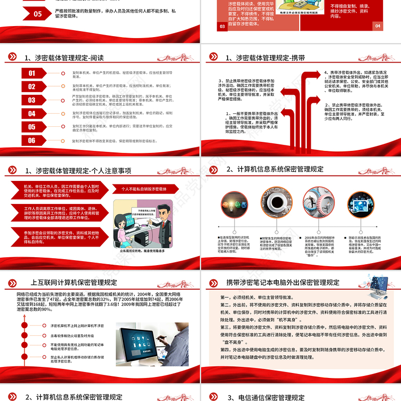 保密警示教育党课PPT党政风基层党政单位保密近视教育专题党课课件模板