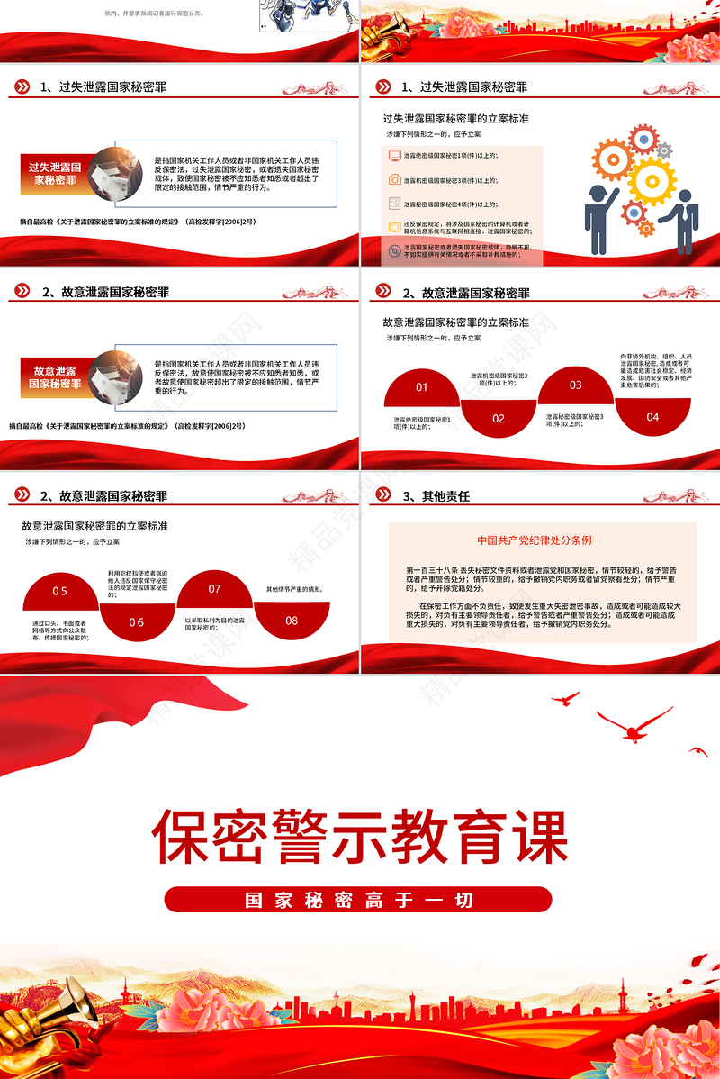 保密警示教育党课PPT党政风基层党政单位保密近视教育专题党课课件模板