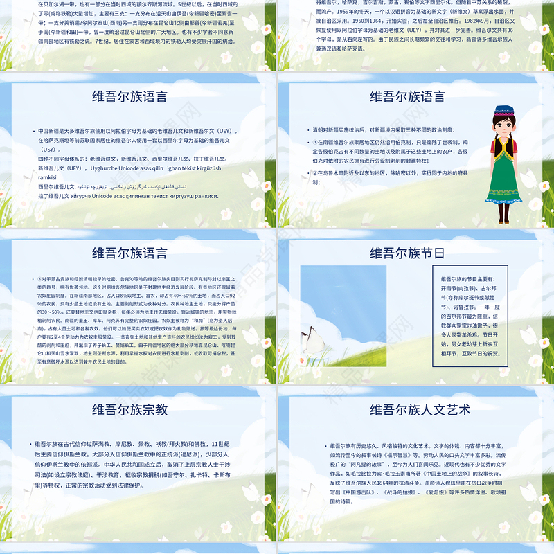新疆少数民族文化之维吾尔族文化介绍PPT模板