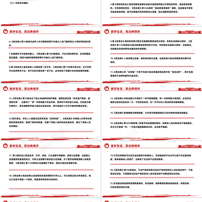 民法典宣传月关于《民法典》的50个法律知识点PPT学习课件