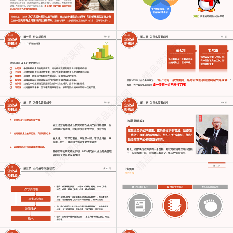 企业战略管理企业中高层领导培训ppt教材模板