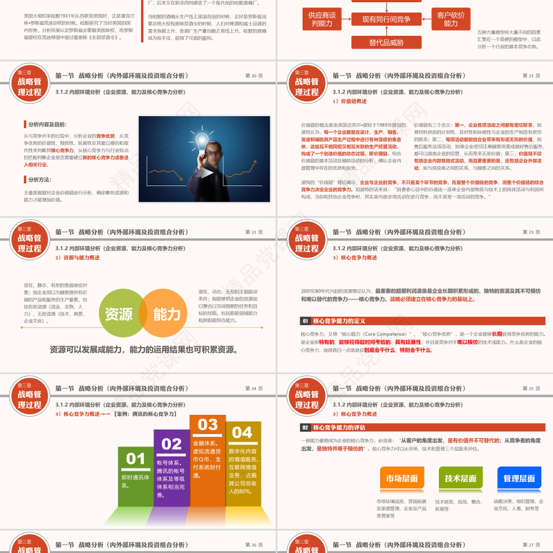 企业战略管理企业中高层领导培训ppt教材模板
