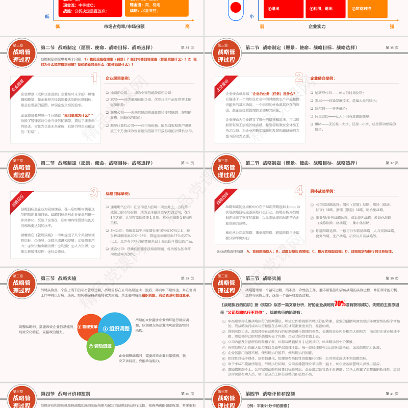 企业战略管理企业中高层领导培训ppt教材模板