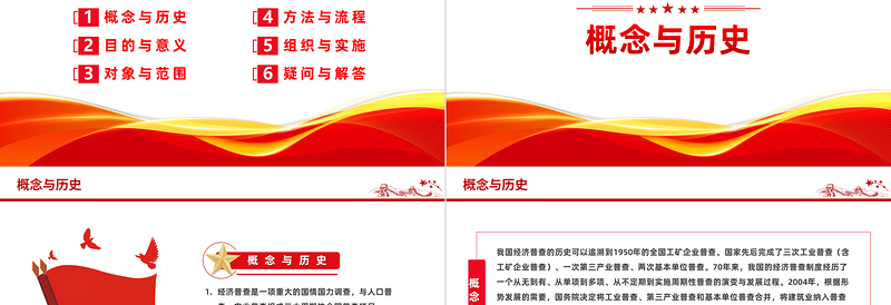 2024第五次全国经济普查PPT红色简约风第五次全国经济普查主题学习活动课件下载