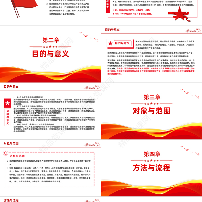 2024第五次全国经济普查PPT红色简约风第五次全国经济普查主题学习活动课件下载