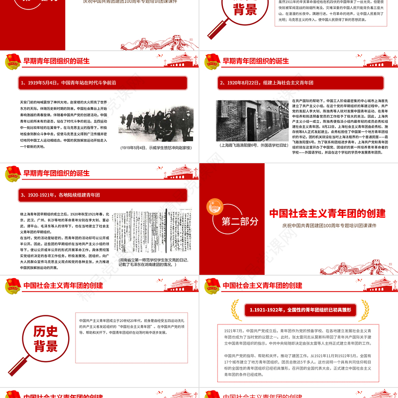 中国青年运动史PPT党政风简约五四以来党领导下的青年运动的光辉历程专题团课