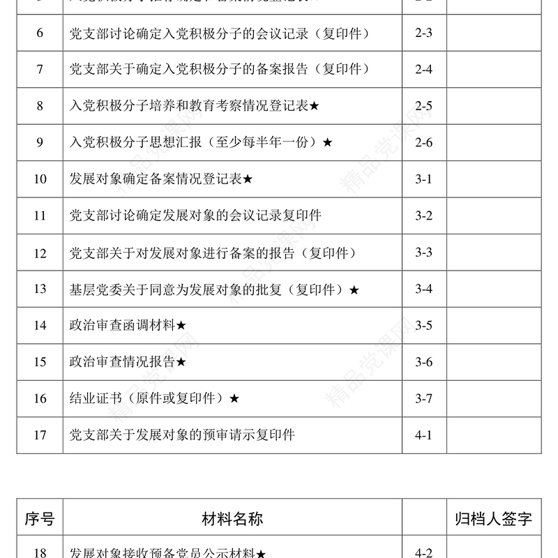 发展党员表册模板