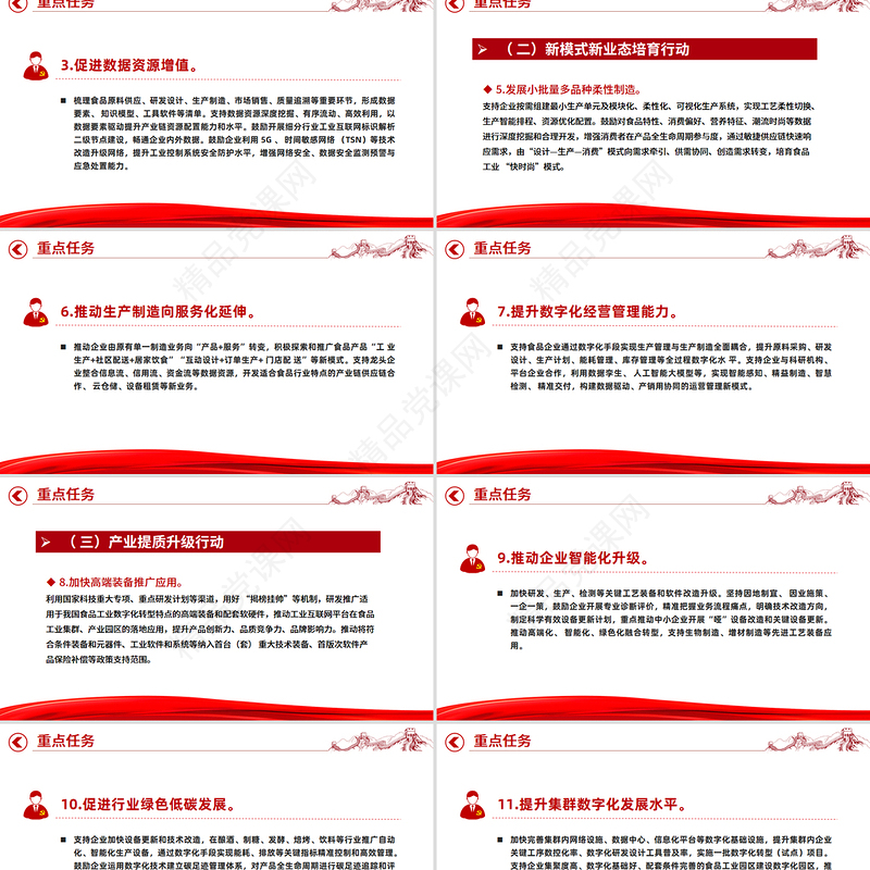 精品《食品工业数字化转型实施方案》PPT食品工业高质量发展课件下载