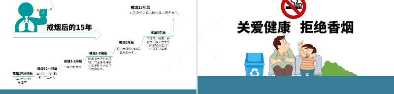 原创世界禁烟日主题班会无烟日宣传PPT模板-版权可商用