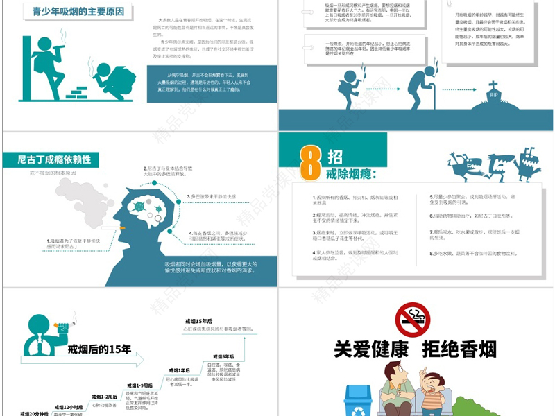 原创世界禁烟日主题班会无烟日宣传PPT模板-版权可商用