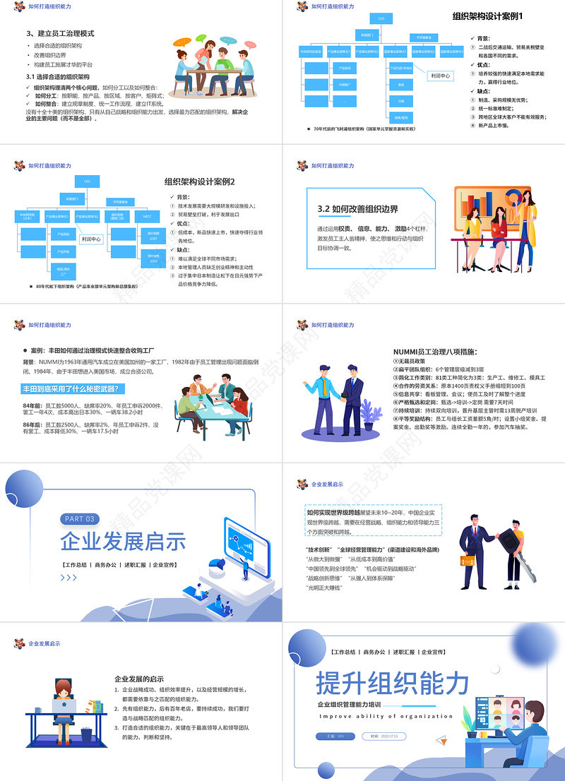提升组织能力PPT插画风企业组织管理能力培训课件模板