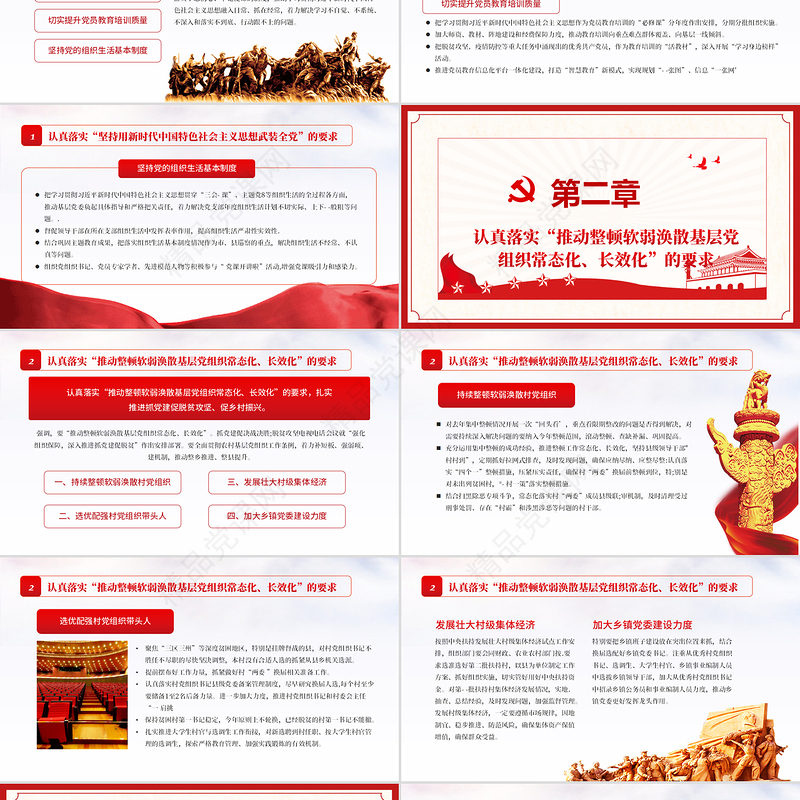 年基层党建增强基层党组织政治功能和组织力PPT模板