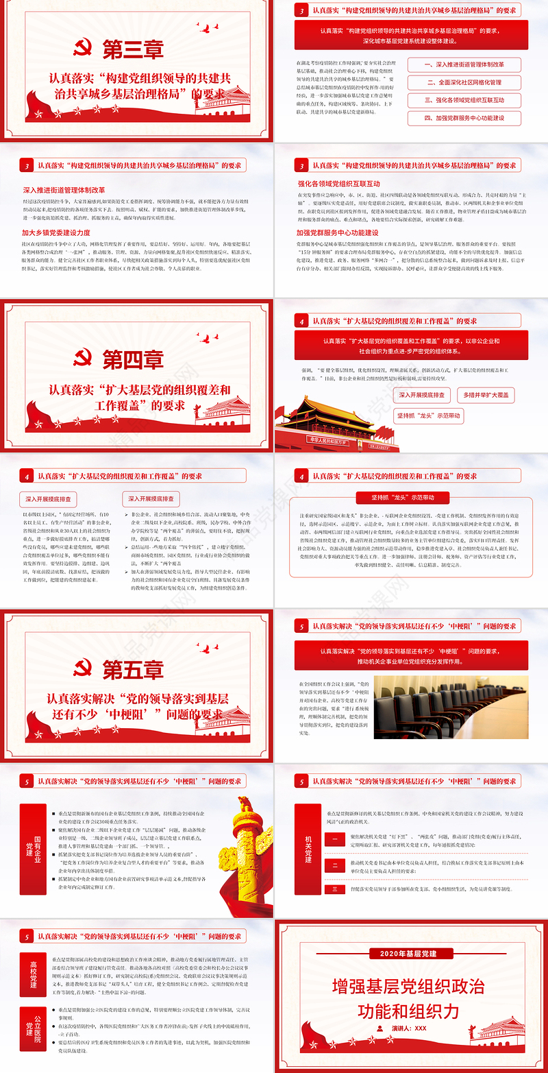年基层党建增强基层党组织政治功能和组织力PPT模板