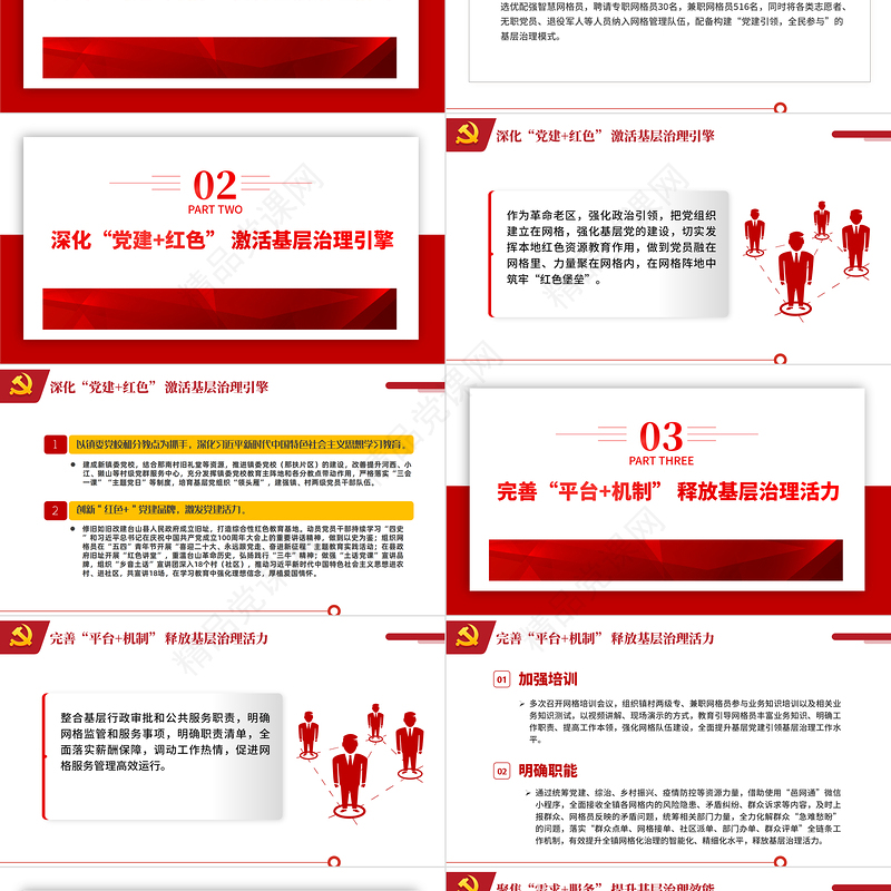 2023党建引领网格化管理推动基层社会治理党政风优质党建引领赋能小网格助力基层治理大提升工作汇报模板