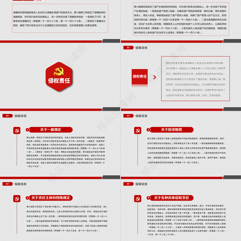 年中华人民共和国民法典草案学习解读党政PPT