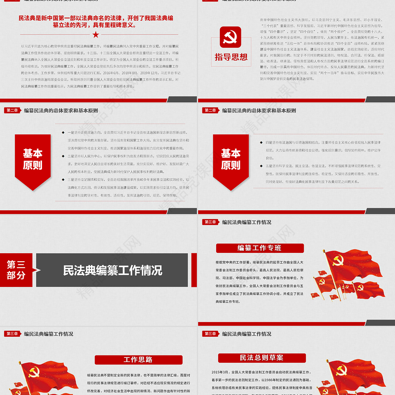 年中华人民共和国民法典草案学习解读党政PPT