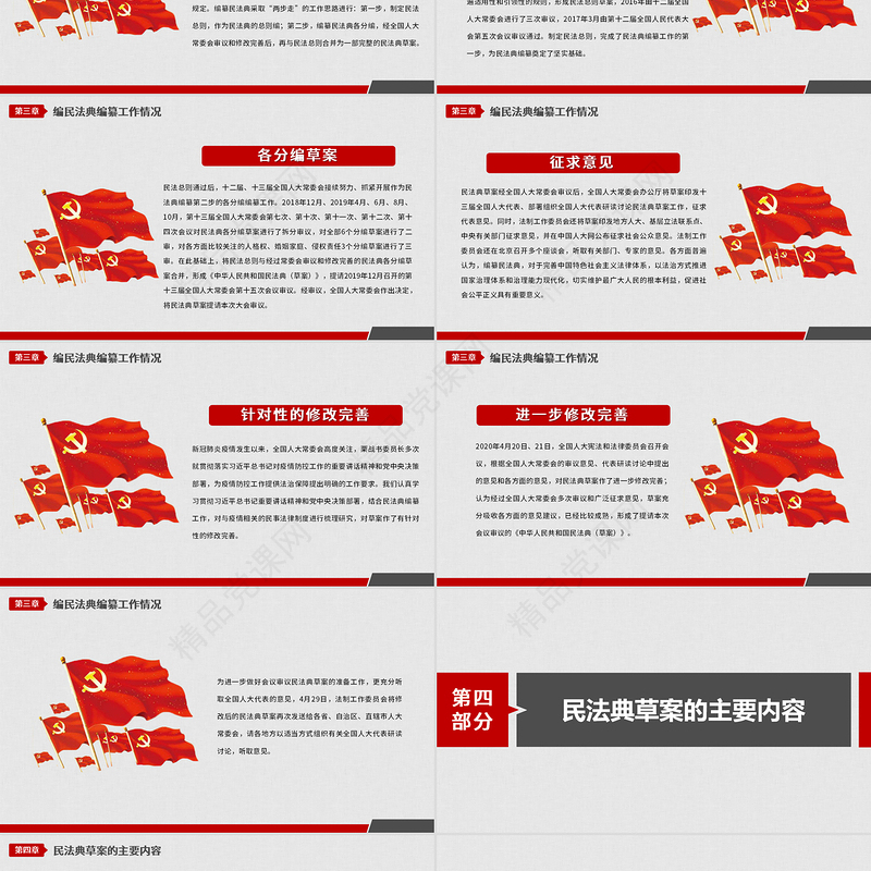 年中华人民共和国民法典草案学习解读党政PPT