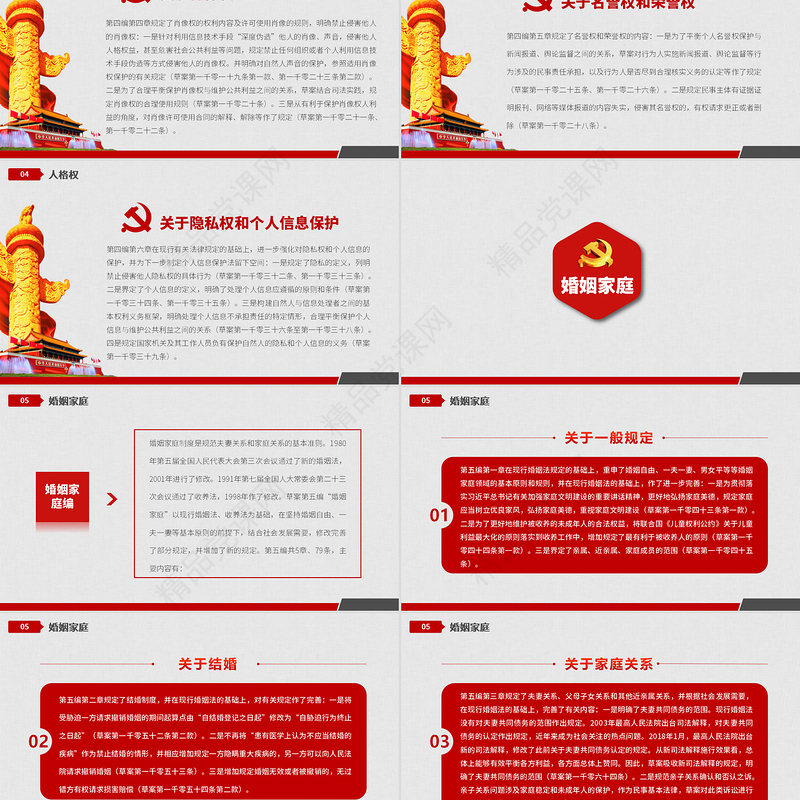 年中华人民共和国民法典草案学习解读党政PPT