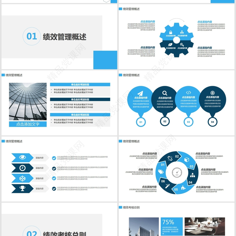 公司培训绩效管理动态PPT