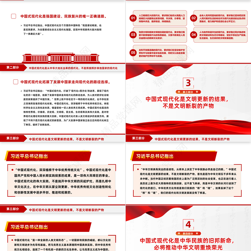 2024在推进中国式现代化中建设中华民族现代文明PPT大气精美党员干部学习教育专题党课模板课件
