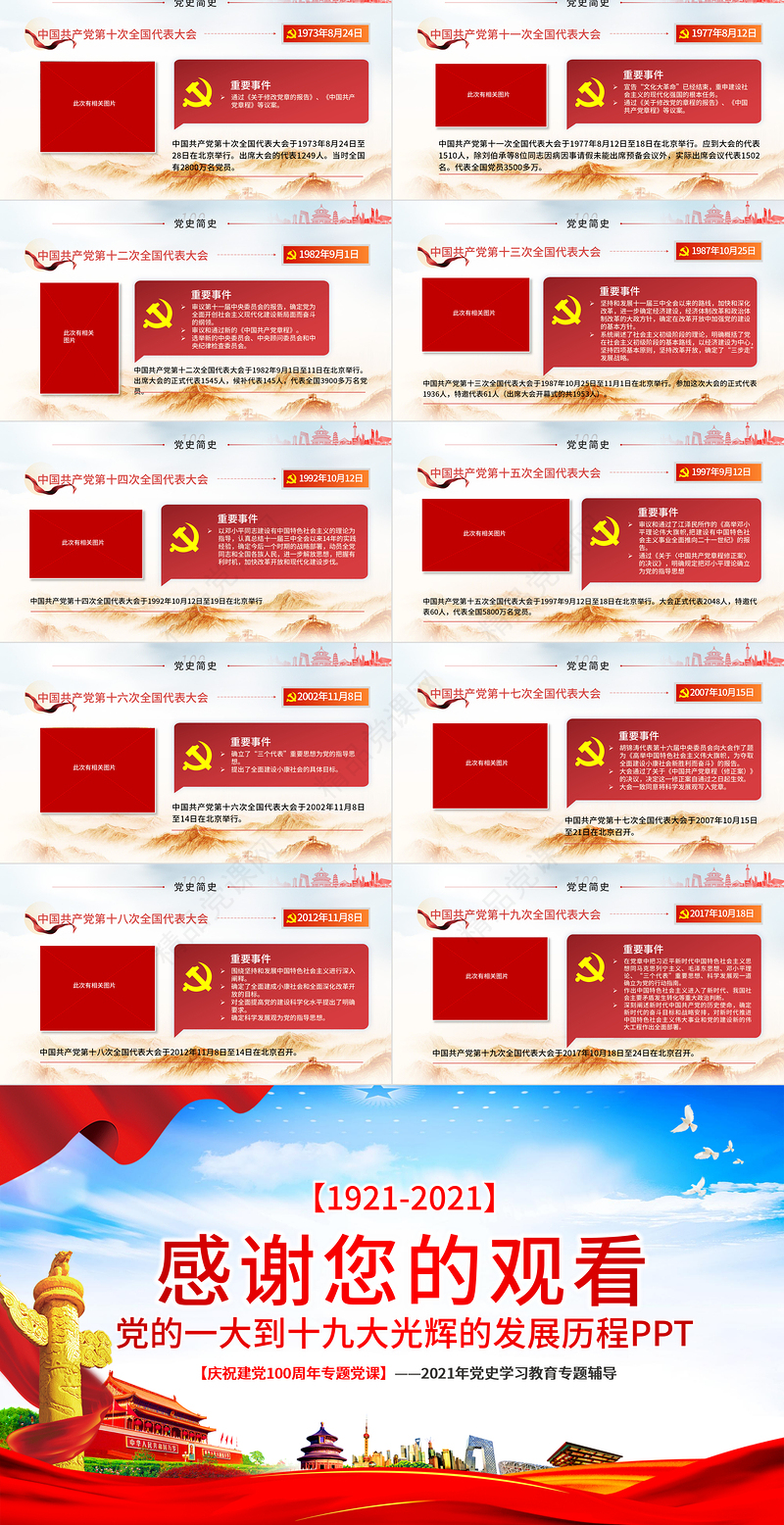 1921-2021中国共产党简史PPT党政风优质党的一大到十九大发展历程建党100周年党史教育模板
