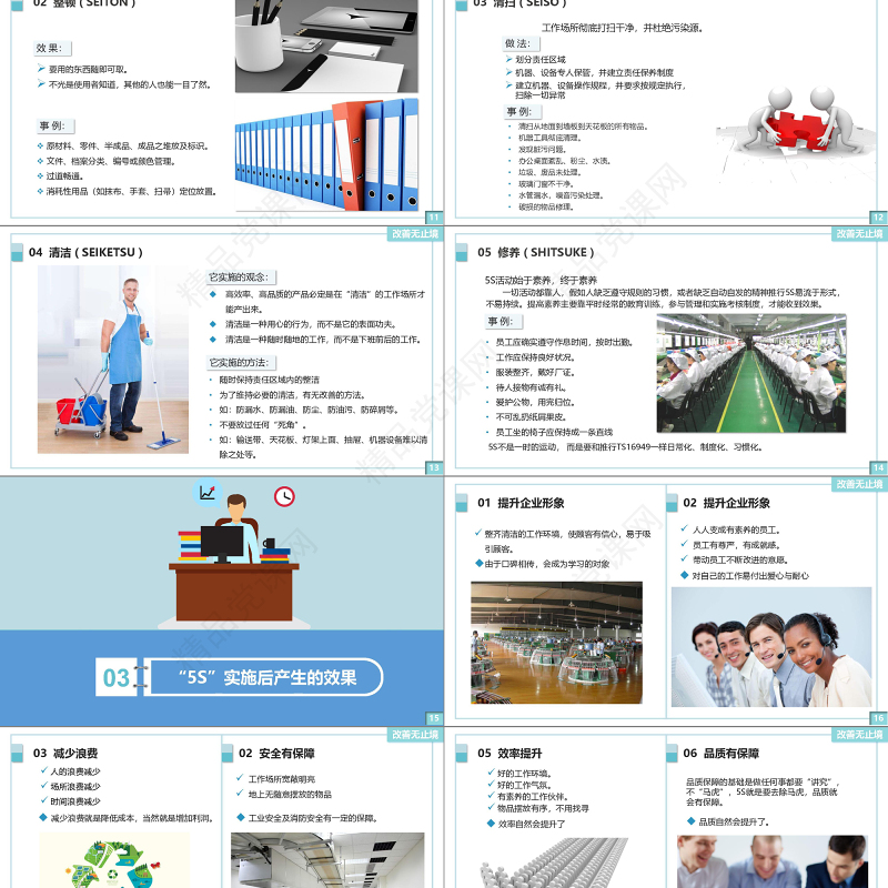 5S管理培训PPT模板