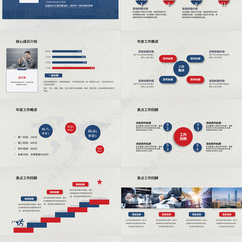 2023企业年终报告PPT简约高级年终总结工作计划PPT课件
