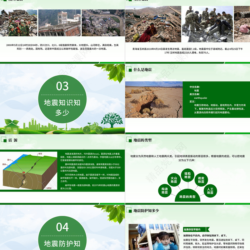 防灾减灾中小学生地震知识主题教育班会PPT模板