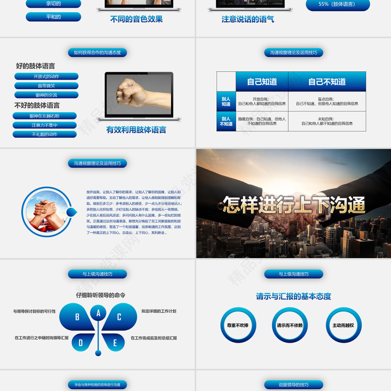 有效沟通技巧企业管理入职培训PPT模板