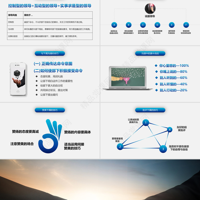 有效沟通技巧企业管理入职培训PPT模板