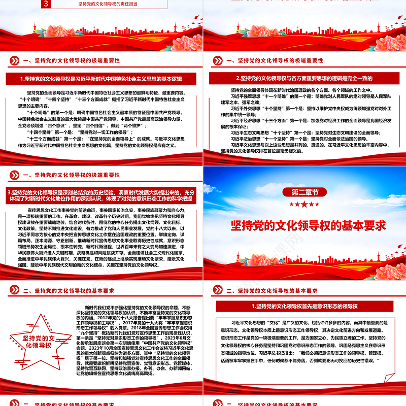 深刻领悟习近平文化思想的核心命题ppt简洁大气坚持党的文化领导权专题党课