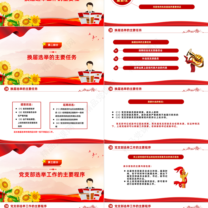 基层党组织选举工作PPT优质党政风党内政治活动定期进行换届选举课件