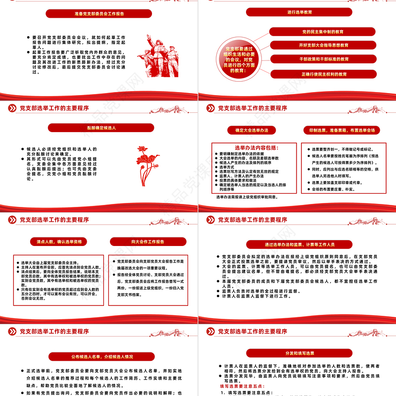 基层党组织选举工作PPT优质党政风党内政治活动定期进行换届选举课件