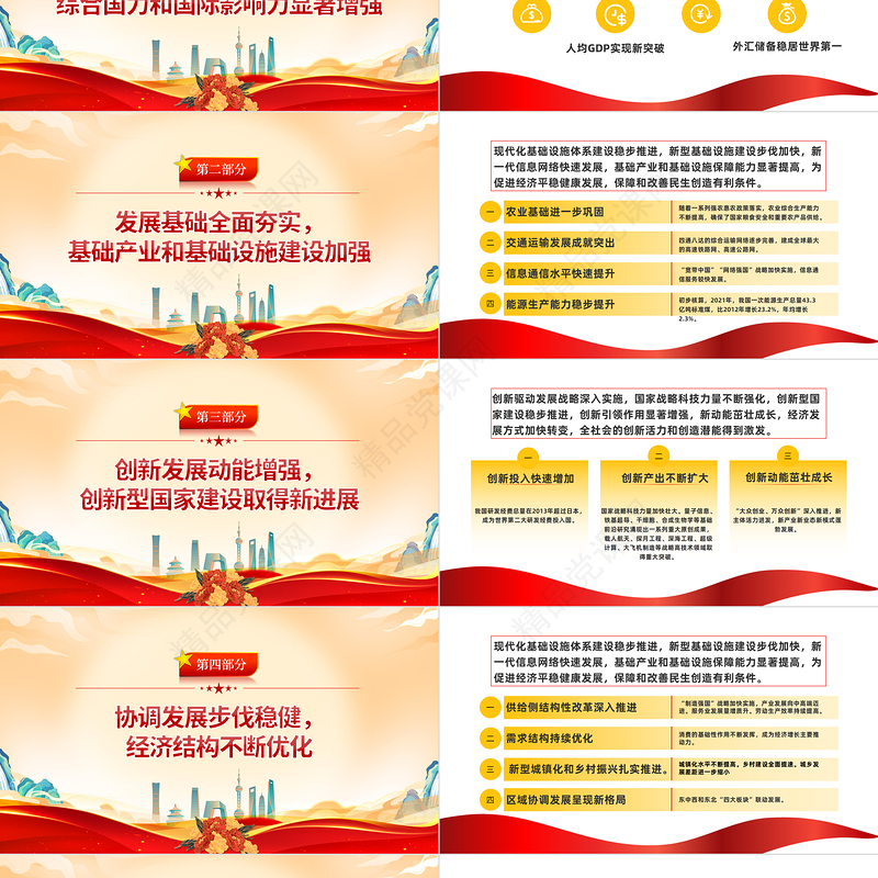2024新理念引领新发展新时代开创新局面PPT党建风党的十八大以来经济社会发展成就系列报告之一专题党建党课模板