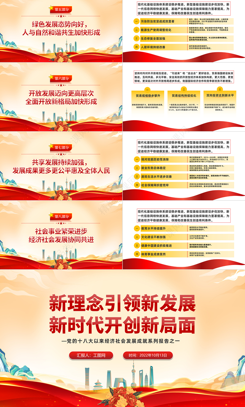 2024新理念引领新发展新时代开创新局面PPT党建风党的十八大以来经济社会发展成就系列报告之一专题党建党课模板