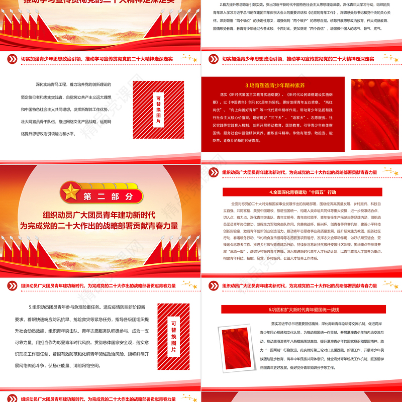 共青团中央2023年工作要点PPT简约大气风共青团专题基层党建学习课件