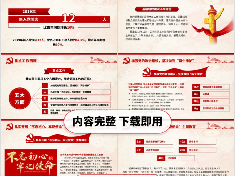 原创2020基层党委党支部党建年终工作总结PPT