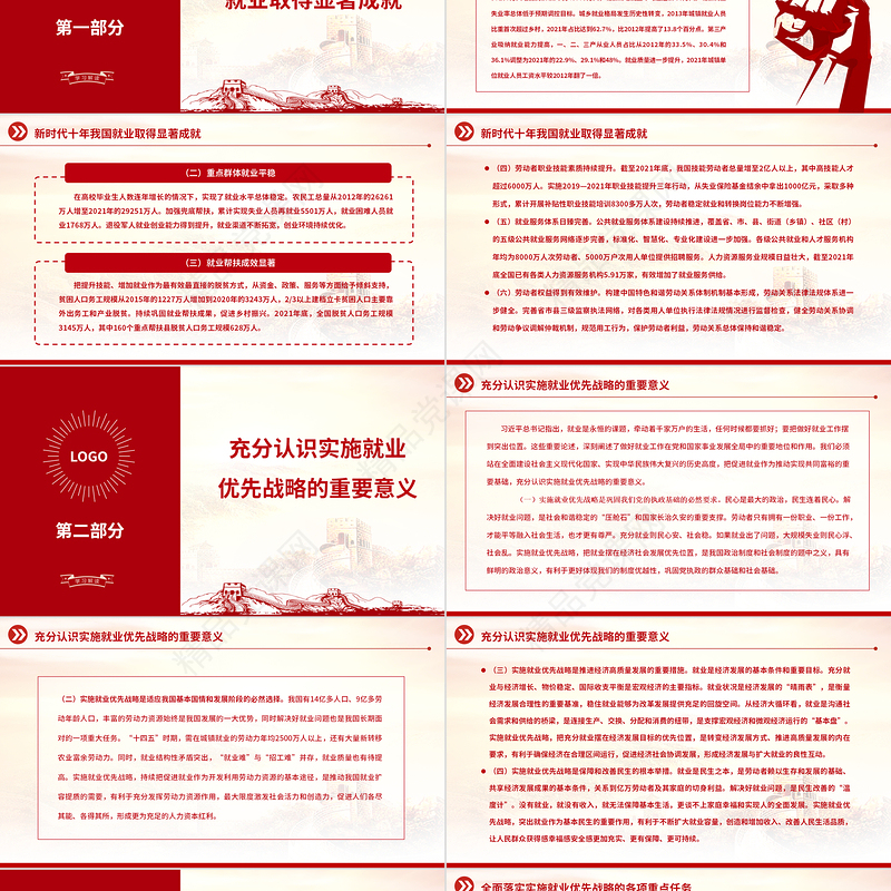 2022实施就业优先战略PPT党建风深入学习宣传贯彻党的二十大精神专题党课