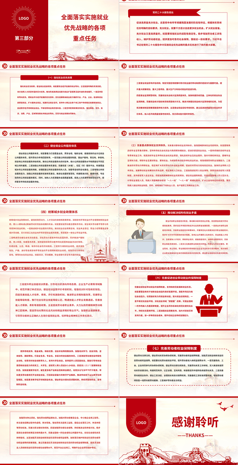 2022实施就业优先战略PPT党建风深入学习宣传贯彻党的二十大精神专题党课