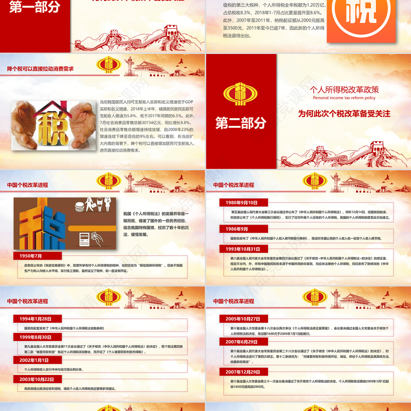 原创新个人所得税改革政策解读税法PPT模板