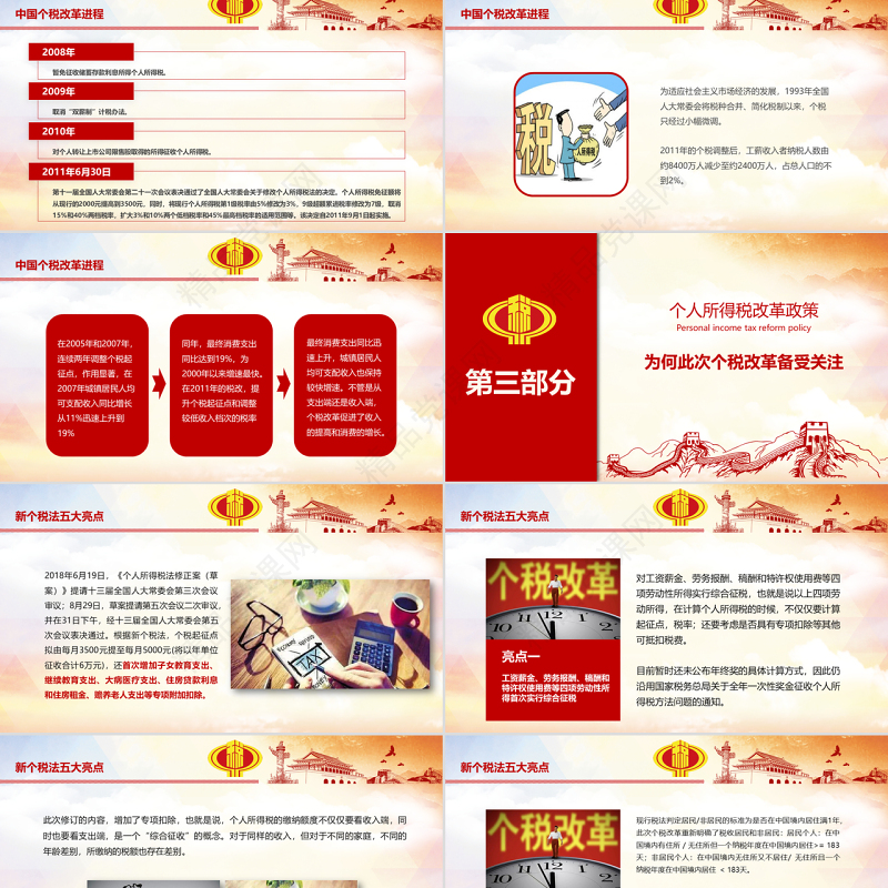 原创新个人所得税改革政策解读税法PPT模板